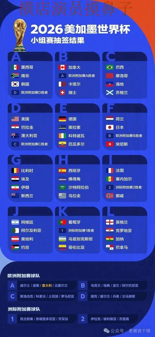 推荐世界杯竞猜网站:从访问方式到直播观看全流程解析 - 世界杯高清直播 推荐世界杯竞猜网站:从访问方式到直播观看全流程解析 - 世界杯高清直播