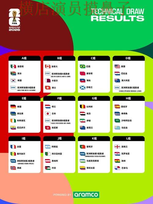 World Cup 2026期间热门世界杯竞猜平台精选与访问方式分析 World Cup 2026期间热门世界杯竞猜平台精选与访问方式分析