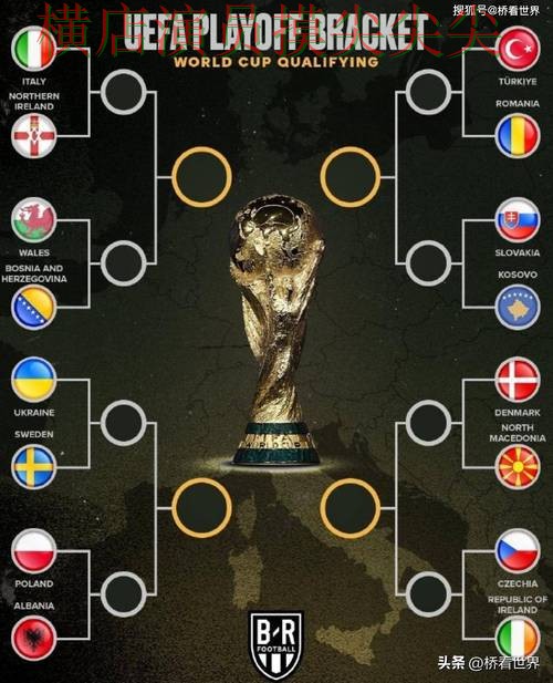 World Cup 2026来临,世界杯投注平台合集真实体验与平台选择盘点 World Cup 2026来临,世界杯投注平台合集真实体验与平台选择盘点