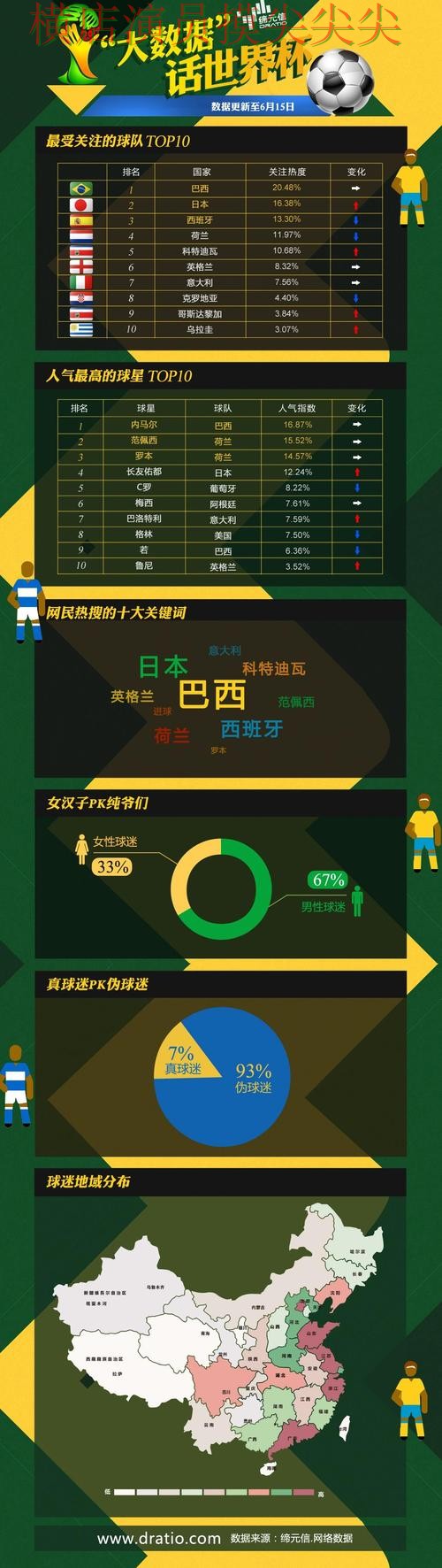 世界杯投注平台合集全面分析:数据分析+直播全指南 - 世界杯直播 世界杯投注平台合集全面分析:数据分析+直播全指南 - 世界杯直播