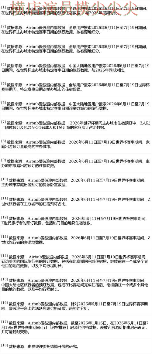 世界杯投注平台合集哪个好?围绕数据分析+直播体验做一次盘点(FIFA World Cup 2026) 世界杯投注平台合集哪个好?围绕数据分析+直播体验做一次盘点(FIFA World Cup 2026)