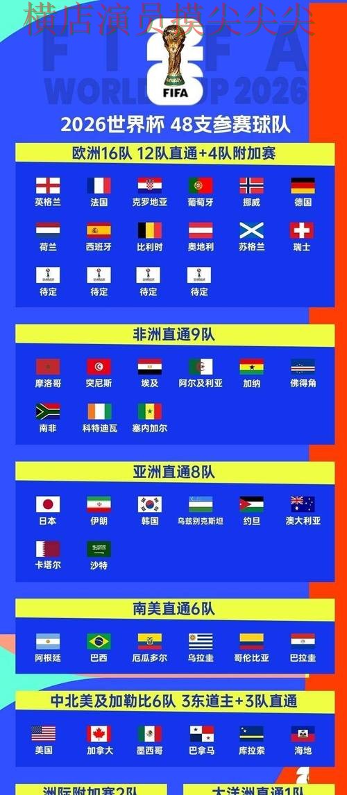 世界杯买球平台汇总:官网直达全指南 - 世界杯直播 世界杯买球平台汇总:官网直达全指南 - 世界杯直播