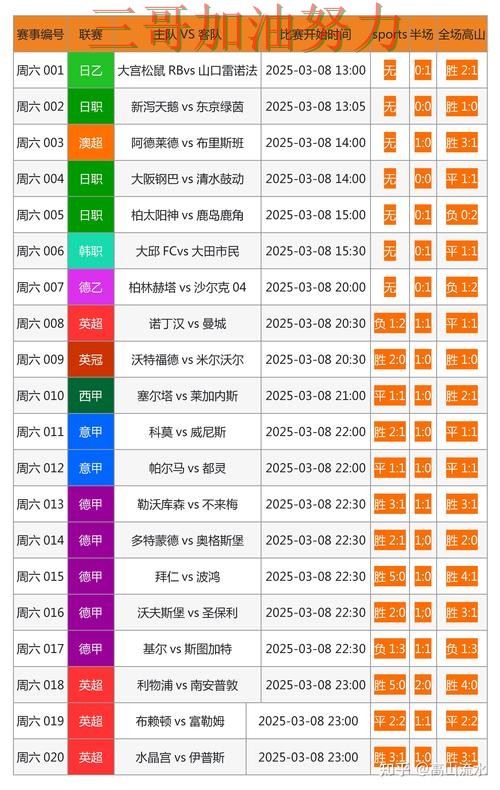 世界杯投注网站大全是否安全如何选？结合数据分析一次讲透（世界杯赛事中心）